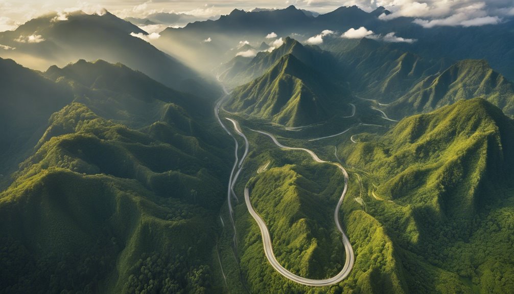 trans papua road connectivity